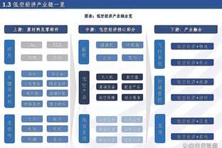 浓眉：管理层会决定怎么操作最好 有事他们会提前给我来消息