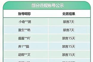 美记：猛龙想留下合同年的奥利尼克 掘金仍是布鲁斯-布朗潜在下家