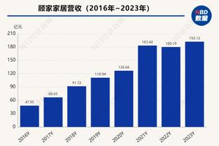 一样的造犯规动作！湖人自媒体：老詹得不到像东契奇一样的巨星哨